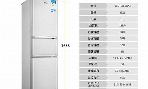 单门冰箱尺寸怎么预留_单门冰箱尺寸怎么预留空间