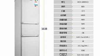 电冰箱功率多大_电冰箱功率多大放多少平方的线